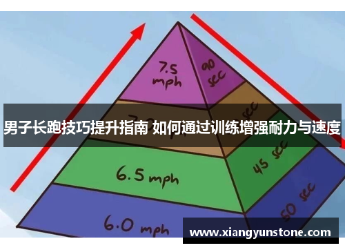 男子长跑技巧提升指南 如何通过训练增强耐力与速度