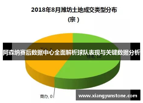 阿森纳赛后数据中心全面解析球队表现与关键数据分析